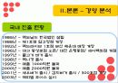 맥도날드의 국제경영전략 37페이지