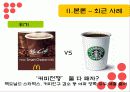 맥도날드의 국제경영전략 59페이지