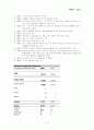 맥도날드 최종본 8페이지