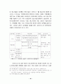 스타 매니지먼트의 개념, 유래, 연예, 마케팅 성공사례, 성공요인, 전략, 경영, 마케팅, 변화, 특징, 현황, 사례, 관리, 역할, 기법, 시사점, 나아갈 방향, 조사분석 12페이지