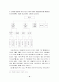 스타 매니지먼트의 개념, 유래, 연예, 마케팅 성공사례, 성공요인, 전략, 경영, 마케팅, 변화, 특징, 현황, 사례, 관리, 역할, 기법, 시사점, 나아갈 방향, 조사분석 48페이지