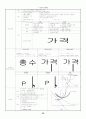 미시경제학 서브노트 26페이지