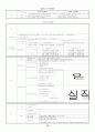 미시경제학 서브노트 35페이지