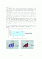 인간과 운동 2페이지