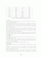 인간과 운동 86페이지