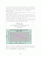 인간과 운동 97페이지