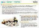 [경영학원론] 좋은 술로 끝까지 - 국순당 5페이지