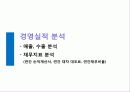 [경영학원론] 좋은 술로 끝까지 - 국순당 18페이지