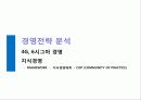 [경영학원론] 좋은 술로 끝까지 - 국순당 22페이지