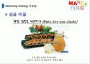 [경영학원론] 좋은 술로 끝까지 - 국순당 31페이지