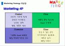 [경영학원론] 좋은 술로 끝까지 - 국순당 35페이지