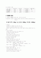 위험물기능사 요약집 7페이지
