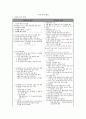 놀이 환경 1페이지