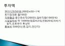 대중교통수단 창업성공사례, 사업계획서 - 콜 바이크(call bike) 9페이지