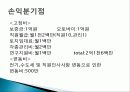 대중교통수단 창업성공사례, 사업계획서 - 콜 바이크(call bike) 10페이지
