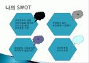 대중교통수단 창업성공사례, 사업계획서 - 콜 바이크(call bike) 12페이지