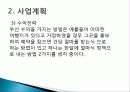 여행 관련 창업 성공사례, 사업계획서, 성공적인 경영전략 및 마케팅 전략과 성공배경, 운영현황, 조직구성, 시장현황 조사분석 6페이지