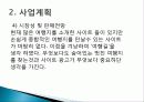 여행 관련 창업 성공사례, 사업계획서, 성공적인 경영전략 및 마케팅 전략과 성공배경, 운영현황, 조직구성, 시장현황 조사분석 7페이지