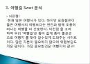 여행 관련 창업 성공사례, 사업계획서, 성공적인 경영전략 및 마케팅 전략과 성공배경, 운영현황, 조직구성, 시장현황 조사분석 10페이지