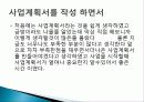 여행 관련 창업 성공사례, 사업계획서, 성공적인 경영전략 및 마케팅 전략과 성공배경, 운영현황, 조직구성, 시장현황 조사분석 14페이지