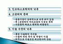 우리나라 창업 발전방안, 지원제도, 우리나라 산업화의 문제점, 중소기업 육성방안, 창업관련 법령, 한국기업의 글로벌 전략, 현황, 관리, 조사분석 5페이지