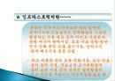 우리나라 창업 발전방안, 지원제도, 우리나라 산업화의 문제점, 중소기업 육성방안, 창업관련 법령, 한국기업의 글로벌 전략, 현황, 관리, 조사분석 6페이지