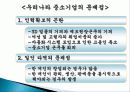 우리나라 창업 발전방안, 지원제도, 우리나라 산업화의 문제점, 중소기업 육성방안, 창업관련 법령, 한국기업의 글로벌 전략, 현황, 관리, 조사분석 7페이지