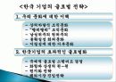 우리나라 창업 발전방안, 지원제도, 우리나라 산업화의 문제점, 중소기업 육성방안, 창업관련 법령, 한국기업의 글로벌 전략, 현황, 관리, 조사분석 25페이지