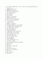 인내 속담과 인내 명언 700선(選) (인내속담 260選, 인내 명언 440選) 2페이지