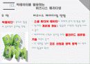 빅데이터 18페이지