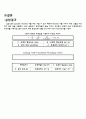 [유체역학실험] 레이놀즈 수 측정 실험, 실험 목적, 방법, 결과, 고찰 9페이지