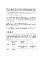 [유체역학실험] 레이놀즈 수 측정 실험, 실험 목적, 방법, 결과, 고찰 15페이지