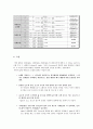 (결과) 기계응용실험 내연기관실험 10페이지