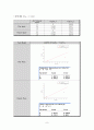 전도 열전달 실험 결과리포트 기계응용실험 9페이지