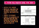 [연소공학] 거꾸로 타는 보일러 설계자료 14페이지