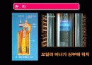 [연소공학] 거꾸로 타는 보일러 설계자료 15페이지