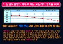 [연소공학] 거꾸로 타는 보일러 설계자료 17페이지