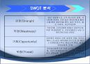 우리은행 전략 - 파워인재직무역량 5페이지