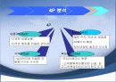 우리은행 전략 - 파워인재직무역량 6페이지
