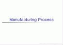 tft-lcd 공정의 작업환경 (Hazard of TFT-LCD Manufacturing Process) 6페이지