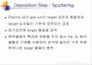 tft-lcd 공정의 작업환경 (Hazard of TFT-LCD Manufacturing Process) 12페이지