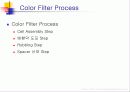 tft-lcd 공정의 작업환경 (Hazard of TFT-LCD Manufacturing Process) 15페이지