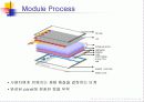 tft-lcd 공정의 작업환경 (Hazard of TFT-LCD Manufacturing Process) 22페이지