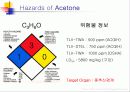 tft-lcd 공정의 작업환경 (Hazard of TFT-LCD Manufacturing Process) 32페이지