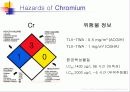 tft-lcd 공정의 작업환경 (Hazard of TFT-LCD Manufacturing Process) 37페이지