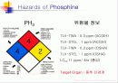 tft-lcd 공정의 작업환경 (Hazard of TFT-LCD Manufacturing Process) 43페이지