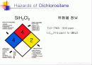 tft-lcd 공정의 작업환경 (Hazard of TFT-LCD Manufacturing Process) 44페이지