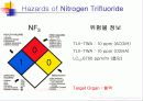 tft-lcd 공정의 작업환경 (Hazard of TFT-LCD Manufacturing Process) 46페이지
