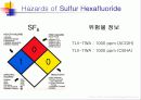 tft-lcd 공정의 작업환경 (Hazard of TFT-LCD Manufacturing Process) 47페이지