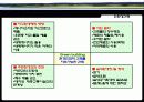 친환경건축 8페이지